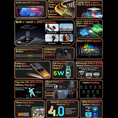 Blackview BV4800 Pro, 4GB+128GB, IP68/IP69K/MIL-STD-810H, 6.56 inch Android 14 Unisoc T606 Octa Core, Network: 4G, OTG (Orange) - Blackview by Blackview | Online Shopping UK | buy2fix