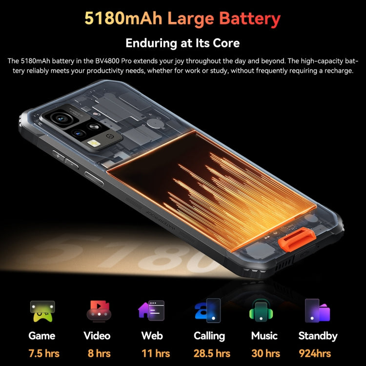 Blackview BV4800 Pro, 4GB+128GB, IP68/IP69K/MIL-STD-810H, 6.56 inch Android 14 Unisoc T606 Octa Core, Network: 4G, OTG (Orange) - Blackview by Blackview | Online Shopping UK | buy2fix