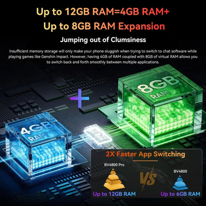 Blackview BV4800 Pro, 4GB+128GB, IP68/IP69K/MIL-STD-810H, 6.56 inch Android 14 Unisoc T606 Octa Core, Network: 4G, OTG (Orange) - Blackview by Blackview | Online Shopping UK | buy2fix