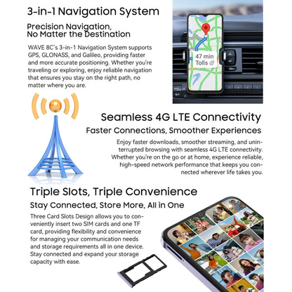 Blackview WAVE 8C, 2GB+64GB, 6.56 inch Android 14 GO Unisoc SC9863A Octa Core, Network: 4G, OTG (Purple) - Blackview by Blackview | Online Shopping UK | buy2fix