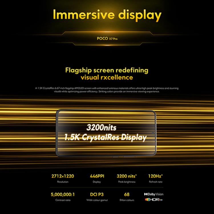 Xiaomi POCO X7 Pro 5G Global, 12GB+256GB, In-screen Fingerprint, 6.67 inch Xiaomi HyperOS 2 MediaTek Dimensity 8400-Ultra Octa Core, NFC, Network: 5G (Black) - Xiaomi MI by Xiaomi | Online Shopping UK | buy2fix