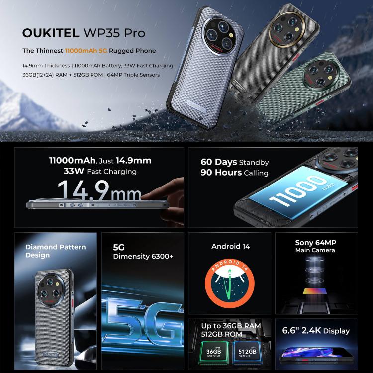 Oukitel WP35 Pro 5G Rugged Phone, 12GB+512GB, 6.6 inch Android 14 MediaTek Dimensity 6300 Octa Core, NFC, OTG, Network: 5G (Grey) - OUKITEL by OUKITEL | Online Shopping UK | buy2fix
