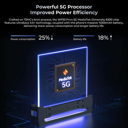 Oukitel WP35 Pro 5G Rugged Phone, 12GB+512GB, 6.6 inch Android 14 MediaTek Dimensity 6300 Octa Core, NFC, OTG, Network: 5G (Grey) - OUKITEL by OUKITEL | Online Shopping UK | buy2fix