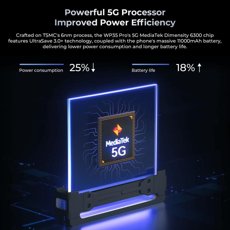 Oukitel WP35 Pro 5G Rugged Phone, 12GB+512GB, 6.6 inch Android 14 MediaTek Dimensity 6300 Octa Core, NFC, OTG, Network: 5G (Green) - OUKITEL by OUKITEL | Online Shopping UK | buy2fix