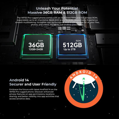 Oukitel WP35 Pro 5G Rugged Phone, 12GB+512GB, 6.6 inch Android 14 MediaTek Dimensity 6300 Octa Core, NFC, OTG, Network: 5G (Green) - OUKITEL by OUKITEL | Online Shopping UK | buy2fix