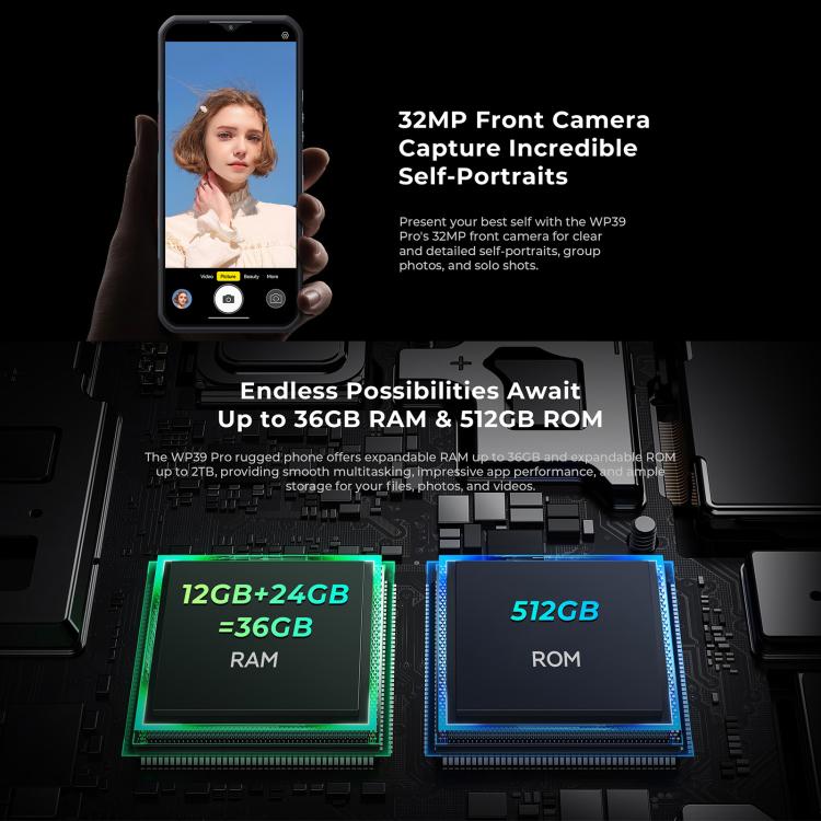 Oukitel WP39 Pro 5G Rugged Phone, 12GB+512GB, Night Vision, Fingerprint Identification, 6.6 inch Android 14 MediaTek Dimensity 6300 Octa Core, NFC, OTG, Network: 5G (Grey) - OUKITEL by OUKITEL | Online Shopping UK | buy2fix