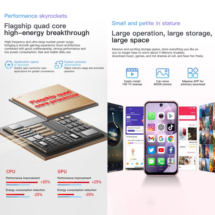 SOYES XS19, 2GB+16GB, 3.88 inch Android 10.0 MTK6580 Quad Core, Network: 3G, Dual SIM (Black) - SOYES by SOYES | Online Shopping UK | buy2fix