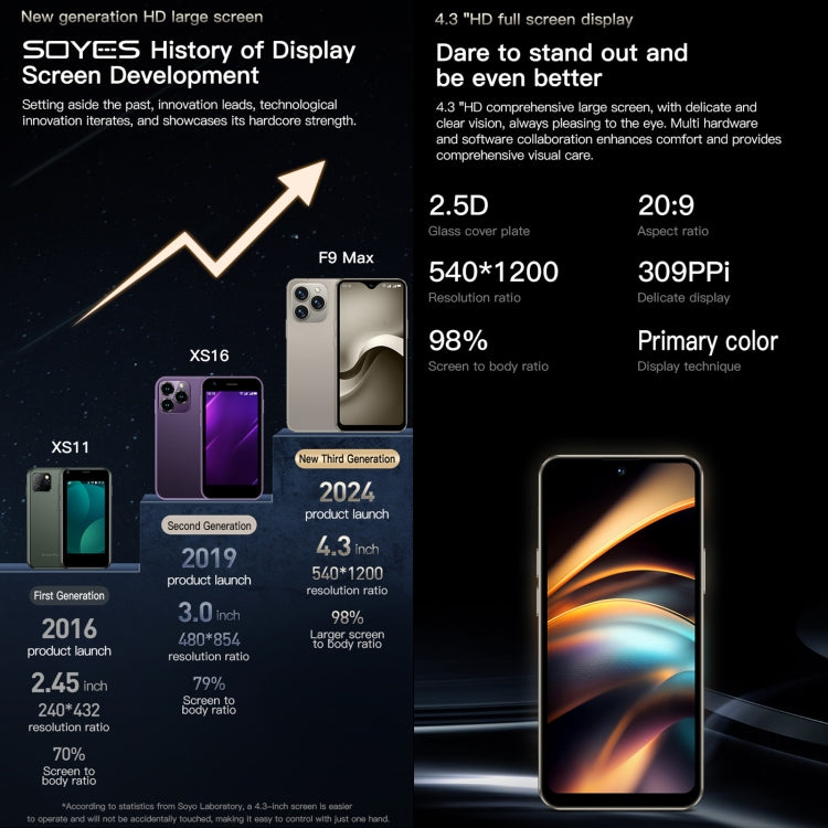 SOYES F9 Max, 6GB+128GB, 4.3 inch Android 12 MTK6762 Octa Core, Network: 4G, OTG, Dual SIM (Dark Blue) by SOYES