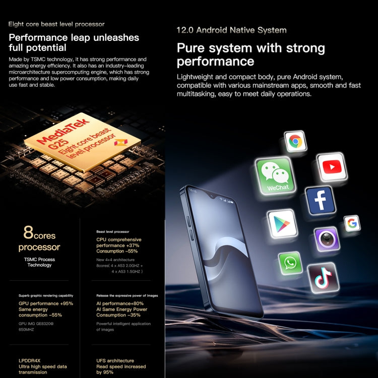 SOYES F9 Max, 6GB+128GB, 4.3 inch Android 12 MTK6762 Octa Core, Network: 4G, OTG, Dual SIM (Dark Blue) by SOYES