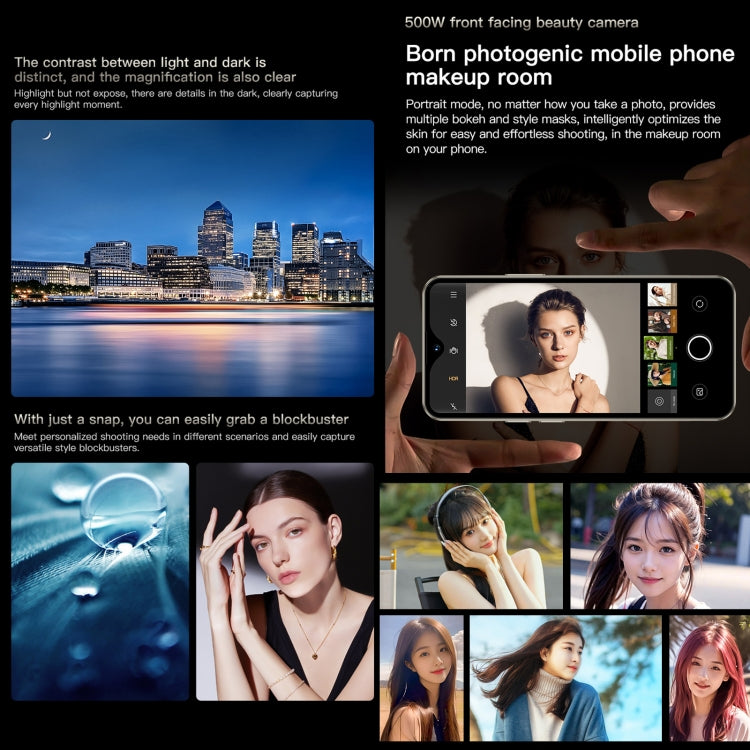 SOYES F9 Max, 6GB+128GB, 4.3 inch Android 12 MTK6762 Octa Core, Network: 4G, OTG, Dual SIM (Dark Blue) by SOYES