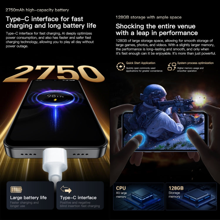 SOYES F9 Max, 6GB+128GB, 4.3 inch Android 12 MTK6762 Octa Core, Network: 4G, OTG, Dual SIM (Dark Blue) by SOYES