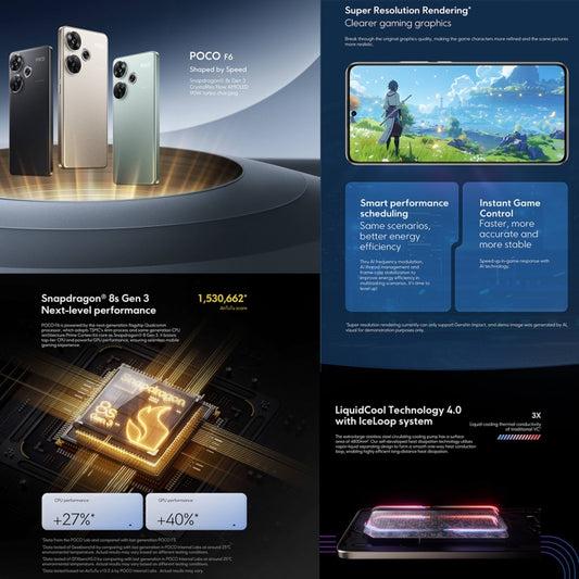 Xiaomi POCO F6 Global, 8GB+256GB, In-screen Fingerprint, 6.67 inch Xiaomi HyperOS Snapdragon 8s Gen 3 Octa Core 3.0GHz, NFC, Network: 5G (Green) by Xiaomi