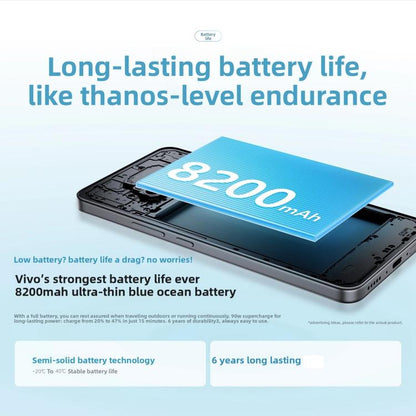 vivo Y500, 8GB+128GB, 6.77 inch Android 15 OriginOS 5 Dimensity 7300 Octa Core, OTG, NFC, Network: 5G (Purple) - vivo by vivo | Online Shopping UK | buy2fix