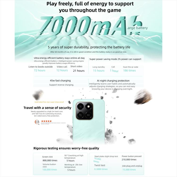 Honor Play10T, 12GB+256GB, Side Fingerprint, 6.8 inch Android 15 Magic OS 9.0 Snapdragon 6s Gen 3 Octa Core, Network: 5G (Cyan) - Honor by HONOR | Online Shopping UK | buy2fix