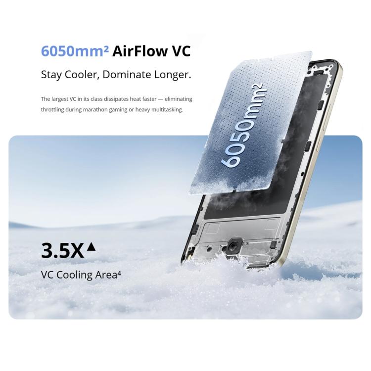 Realme 15T, 8GB+128GB, Screen Fingerprint Identification, 6.57 inch Realme UI 6.0 Android 15 MediaTek Dimensity 6400 Max Octa Core, NFC, Network: 5G (White) - OPPO by Realme | Online Shopping UK | buy2fix