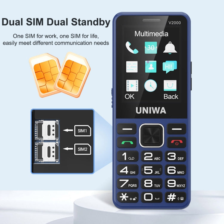 UNIWA V2000 Elder Keypad Phone, 2.4 inch Unisoc T107, 1700mAh Battery, LED Flashlight, SOS, Network: 4G, EU Plug (Blue) - UNIWA by UNIWA | Online Shopping UK | buy2fix