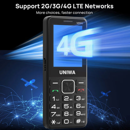 UNIWA V2000 Elder Keypad Phone, 2.4 inch Unisoc T107, 1700mAh Battery, LED Flashlight, SOS, Network: 4G, US Plug (Black) - UNIWA by UNIWA | Online Shopping UK | buy2fix