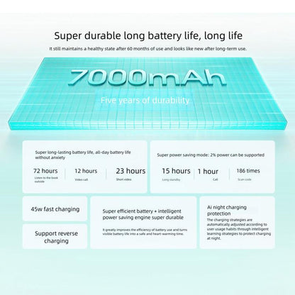 Honor Play 70 Plus, 12GB+256GB, Side Fingerprint, 6.77 inch MagicOS 9.0 Snapdragon 6s Gen 3 Octa Core, Network: 5G, NFC, OTG, Not Support Google Play (Cyan) - Honor by HONOR | Online Shopping UK | buy2fix