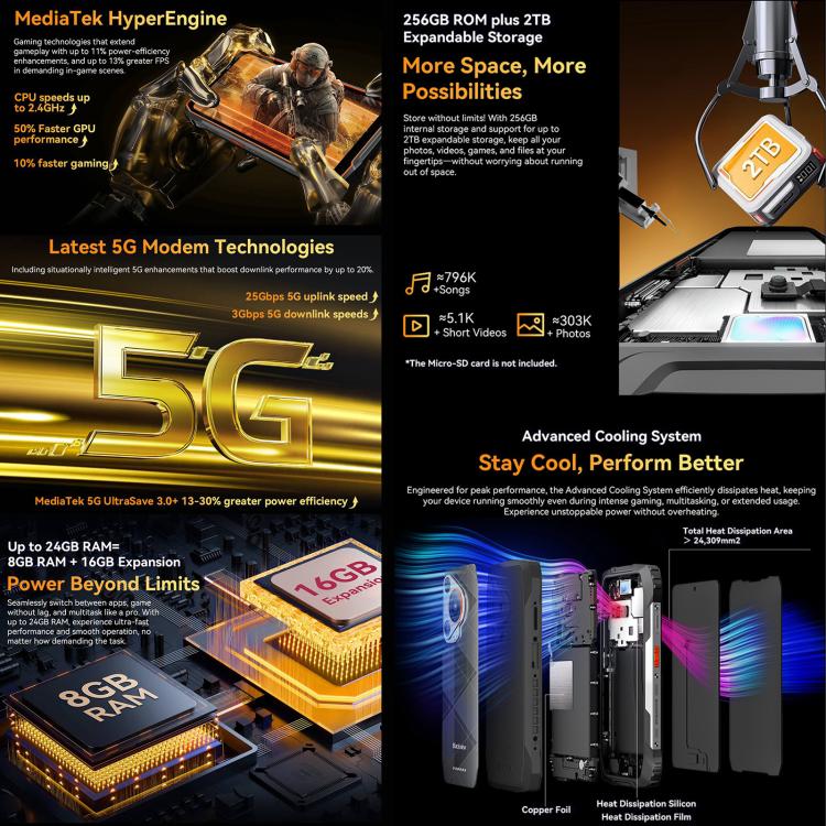 Blackview BL7000 Rugged Phone, 8GB+256GB, 6.78 inch Android 15 MediaTek Dimensity 6300 Octa Core, Network: 5G, NFC, OTG (Black) - Blackview by Blackview | Online Shopping UK | buy2fix