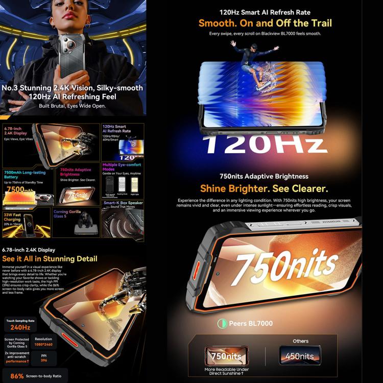 Blackview BL7000 Rugged Phone, 8GB+256GB, 6.78 inch Android 15 MediaTek Dimensity 6300 Octa Core, Network: 5G, NFC, OTG (Black) - Blackview by Blackview | Online Shopping UK | buy2fix