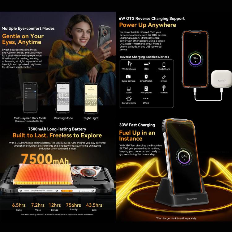 Blackview BL7000 Rugged Phone, 8GB+256GB, 6.78 inch Android 15 MediaTek Dimensity 6300 Octa Core, Network: 5G, NFC, OTG (Orange) - Blackview by Blackview | Online Shopping UK | buy2fix