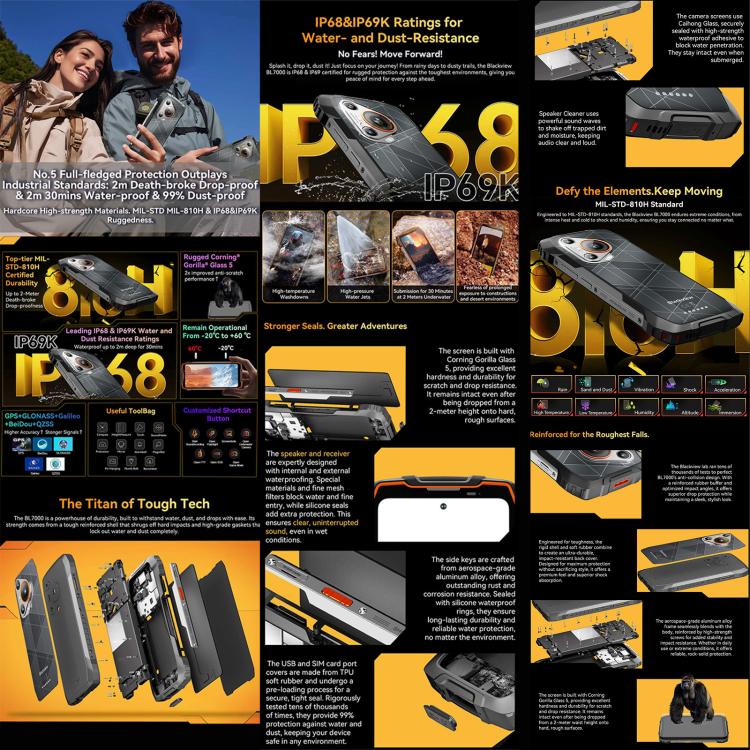 Blackview BL7000 Rugged Phone, 8GB+256GB, 6.78 inch Android 15 MediaTek Dimensity 6300 Octa Core, Network: 5G, NFC, OTG (Black) - Blackview by Blackview | Online Shopping UK | buy2fix