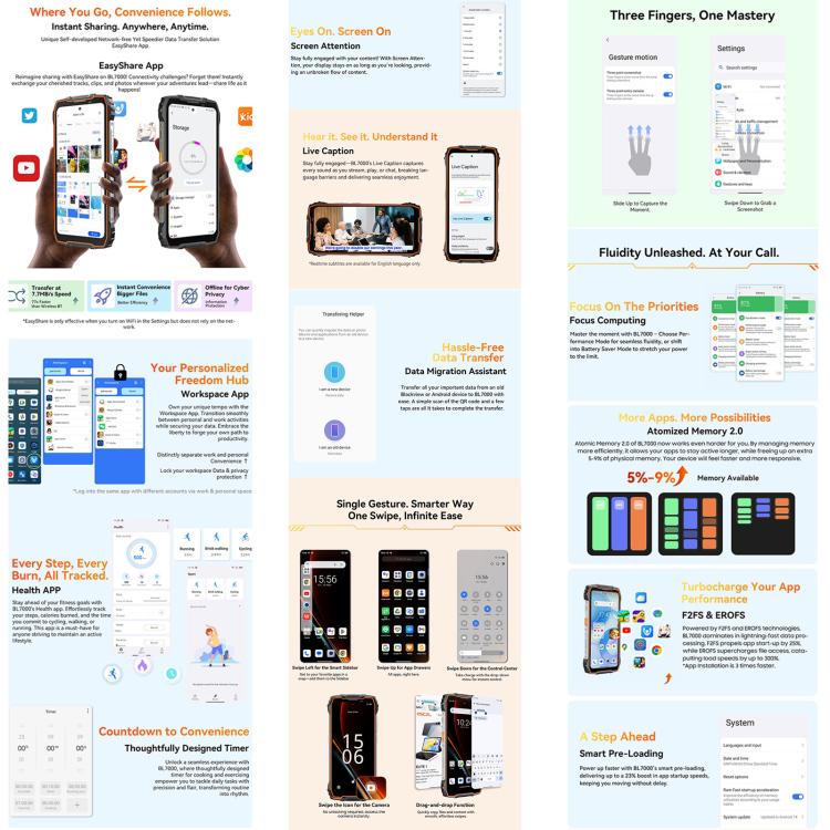 Blackview BL7000 Rugged Phone, 8GB+256GB, 6.78 inch Android 15 MediaTek Dimensity 6300 Octa Core, Network: 5G, NFC, OTG (Orange) - Blackview by Blackview | Online Shopping UK | buy2fix