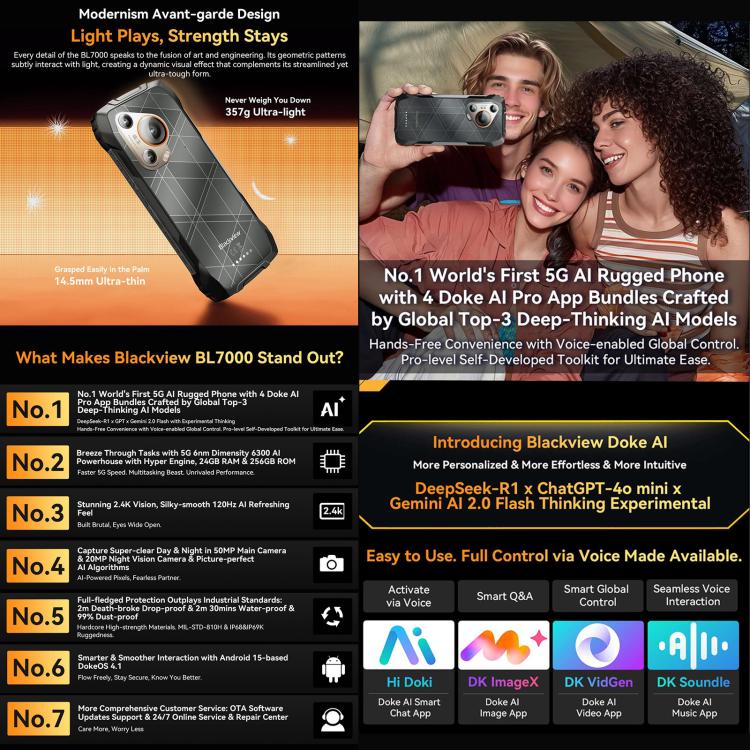 Blackview BL7000 Rugged Phone, 8GB+256GB, 6.78 inch Android 15 MediaTek Dimensity 6300 Octa Core, Network: 5G, NFC, OTG (Black) - Blackview by Blackview | Online Shopping UK | buy2fix