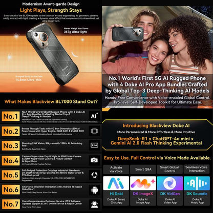 Blackview BL7000 Rugged Phone, 8GB+256GB, 6.78 inch Android 15 MediaTek Dimensity 6300 Octa Core, Network: 5G, NFC, OTG (Orange) - Blackview by Blackview | Online Shopping UK | buy2fix