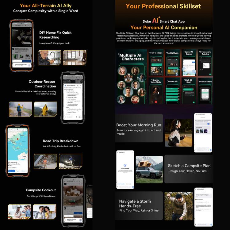 Blackview BL7000 Rugged Phone, 8GB+256GB, 6.78 inch Android 15 MediaTek Dimensity 6300 Octa Core, Network: 5G, NFC, OTG (Orange) - Blackview by Blackview | Online Shopping UK | buy2fix