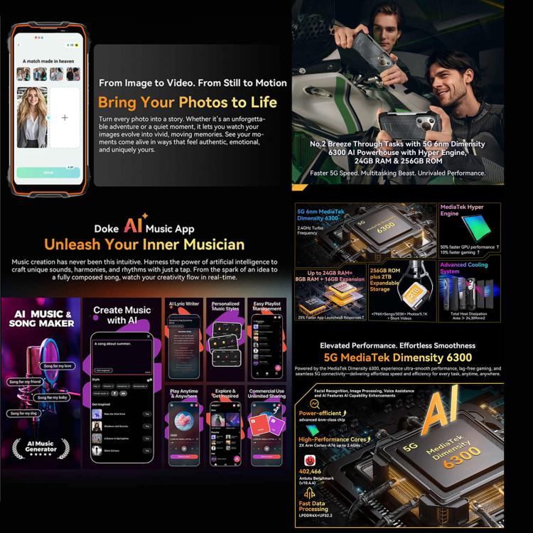 Blackview BL7000 Rugged Phone, 8GB+256GB, 6.78 inch Android 15 MediaTek Dimensity 6300 Octa Core, Network: 5G, NFC, OTG (Orange) - Blackview by Blackview | Online Shopping UK | buy2fix