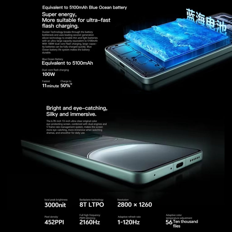 vivo X100s, Triple Back Cameras, 16GB+512GB, Face ID / Fingerprint Identification, 6.78 inch Android 14 OriginOS 4 Dimensity 9300+ Octa Core, OTG, NFC, Network: 5G, Support Google Play (White) by vivo