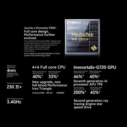 vivo X100s, Triple Back Cameras, 16GB+512GB, Face ID / Fingerprint Identification, 6.78 inch Android 14 OriginOS 4 Dimensity 9300+ Octa Core, OTG, NFC, Network: 5G, Support Google Play (White) by vivo