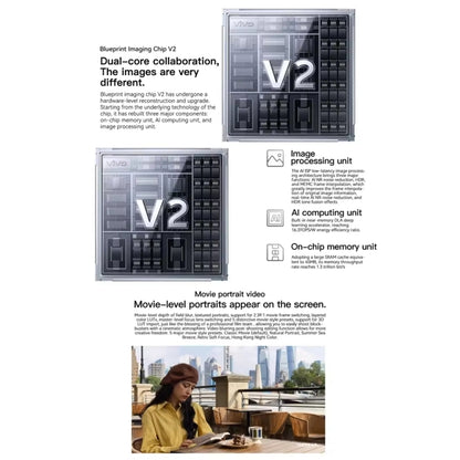 vivo X100s, Triple Back Cameras, 16GB+512GB, Face ID / Fingerprint Identification, 6.78 inch Android 14 OriginOS 4 Dimensity 9300+ Octa Core, OTG, NFC, Network: 5G, Support Google Play (White) by vivo