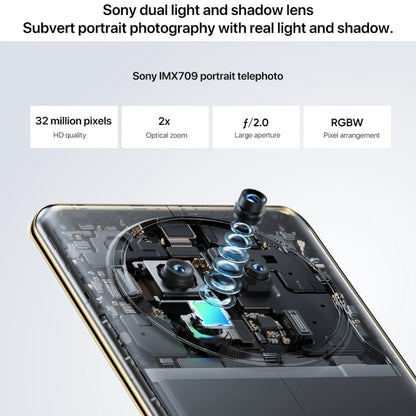 Realme 12 Pro, 8GB+256GB, Screen Fingerprint Identification, 6.7 inch Realme UI 5.0 Snapdragon 6 Gen 1 Octa Core, NFC, Network: 5G, Support Google Play (Gold) - OPPO by Realme | Online Shopping UK | buy2fix