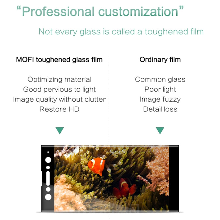 MOFI for Sony Xperia XA2 Ultra 0.3mm 9H Surface Hardness 3D Curved Edge Anti-scratch HD Full Coverage Tempered Glass Screen Protector (Black) - Sony Tempered Glass by MOFI | Online Shopping UK | buy2fix