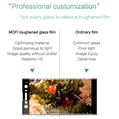 MOFI for Sony Xperia XA2 Ultra 0.3mm 9H Surface Hardness 3D Curved Edge Anti-scratch HD Full Coverage Tempered Glass Screen Protector (Black) - Sony Tempered Glass by MOFI | Online Shopping UK | buy2fix