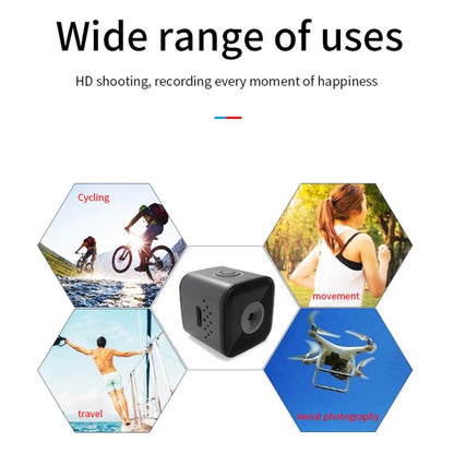 SQ28 1080P Mini Waterproof HD Smart Camera, Support Night Vision by buy2fix