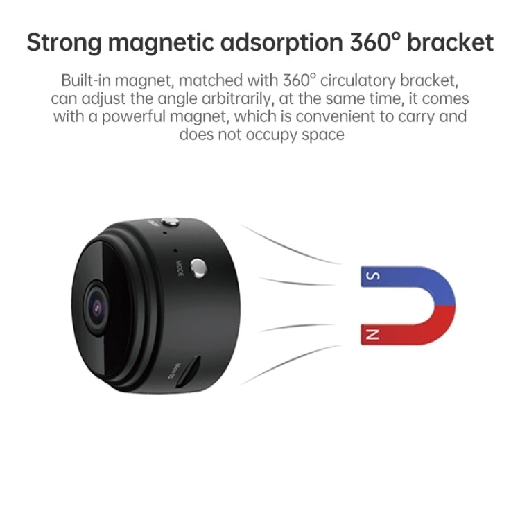 A9 720P Wifi Wireless Network Camera Wide-angle Recorder (White) by buy2fix