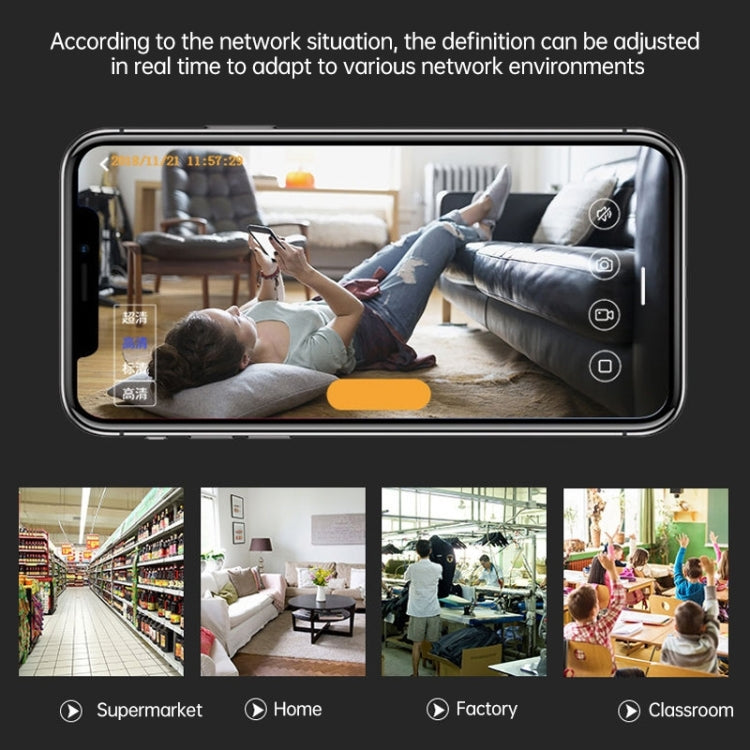 A9 720P Wifi Wireless Network Camera Wide-angle Recorder (White) by buy2fix
