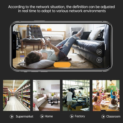 A9 720P Wifi Wireless Network Camera Wide-angle Recorder (White) by buy2fix