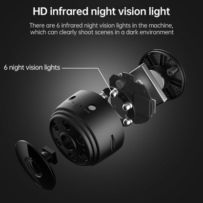A9 720P Wifi Wireless Network Camera Wide-angle Recorder (White) by buy2fix