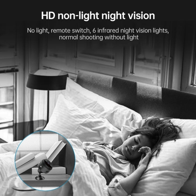 A9 720P Wifi Wireless Network Camera Wide-angle Recorder (White) by buy2fix