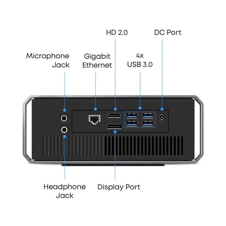 CHUWI CoreBox i5 Mini PC, 16GB+512GB Win11 System Intel Core i5-1235U Deca Core up to 4.4GHz, Support WiFi 6, Bluetooth, HDMI, SATA HDD, RJ45 - Windows Mini PCs by CHUWI | Online Shopping UK | buy2fix