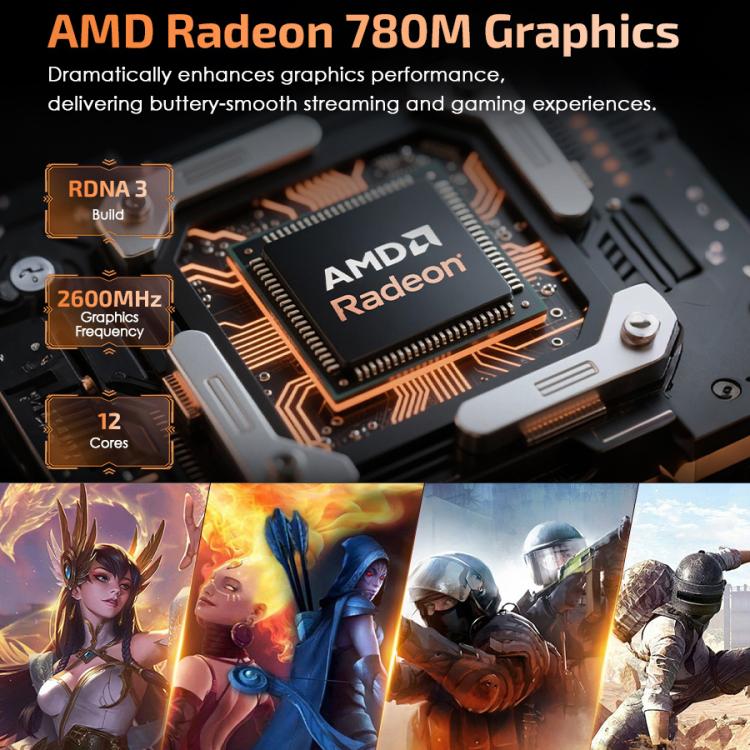 GXMO H90 Pro Windows 11 Mini PC, AMD Ryzen 7 8745HS Octa Core Processor, UK Plug - Windows Mini PCs by GXMO | Online Shopping UK | buy2fix