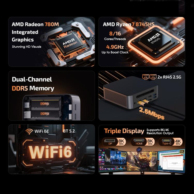 GXMO H90 Pro Windows 11 Mini PC, AMD Ryzen 7 8745HS Octa Core Processor, EU Plug - Windows Mini PCs by GXMO | Online Shopping UK | buy2fix