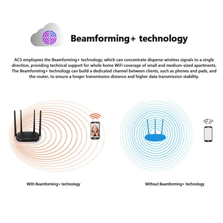 Tenda AC5 1200Mbps 2.4 / 5GHz Dual-Band Router Fast Ethernet Repeater Wireless Router Global version - Wireless Routers by Tenda | Online Shopping UK | buy2fix