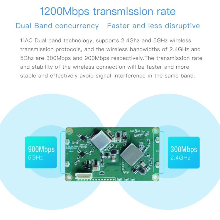VM5G 1200Mbps 2.4GHz & 5GHz Dual Band WiFi Module with 4 Antennas, Support IP Layer / MAC Layer Transparent Transmission, Applied to Repeater / Bridge & AP & Remote Video Transmission by buy2fix