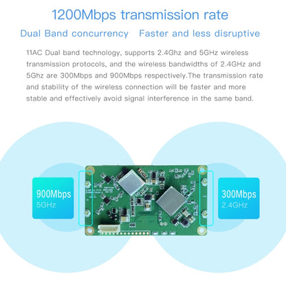 VM5G 1200Mbps 2.4GHz & 5GHz Dual Band WiFi Module with 4 Antennas, Support IP Layer / MAC Layer Transparent Transmission, Applied to Repeater / Bridge & AP & Remote Video Transmission by buy2fix