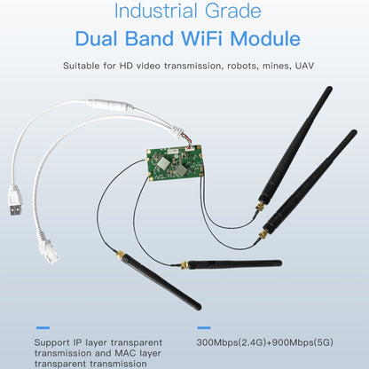 VM5G 1200Mbps 2.4GHz & 5GHz Dual Band WiFi Module with 4 Antennas, Support IP Layer / MAC Layer Transparent Transmission, Applied to Repeater / Bridge & AP & Remote Video Transmission by buy2fix